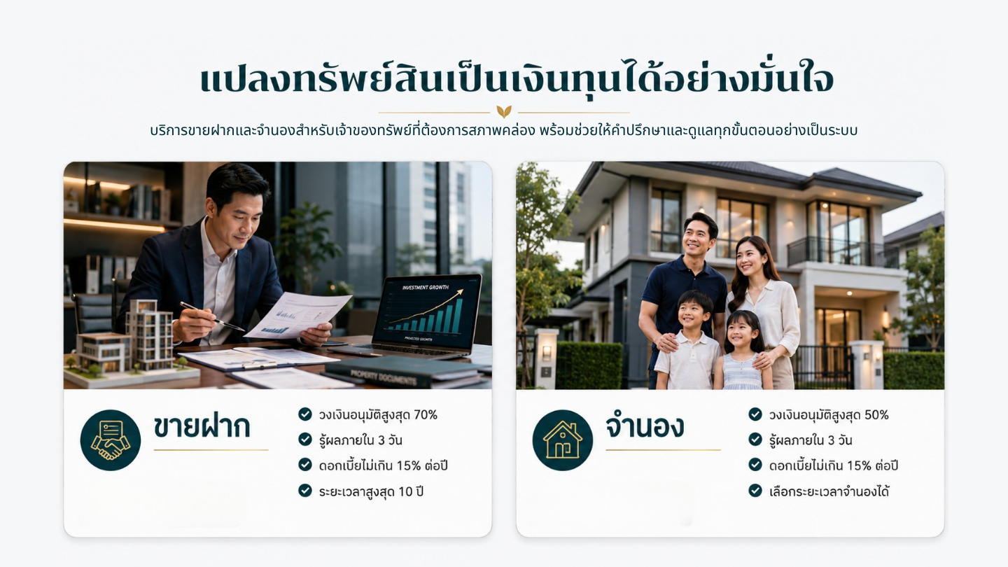 แปลงทรัพย์สินเป็นเงินทุนได้อย่างมั่นใจ บริการขายฝากและจำนองสำหรับเจ้าของทรัพย์